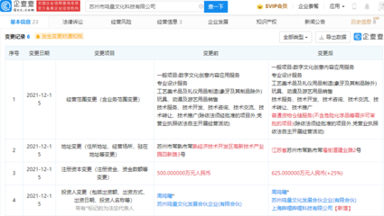 B站投资鸣量文化，加码数字创意与礼艺制造新赛道